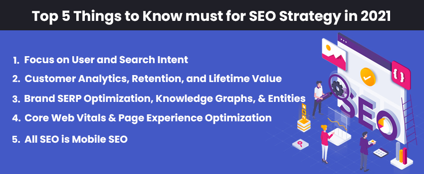 Top 5 Things to Know must for SEO Strategy in 2021